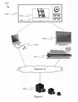 Le dernier brevet d’Apple : lecture multi-support ininterrompue