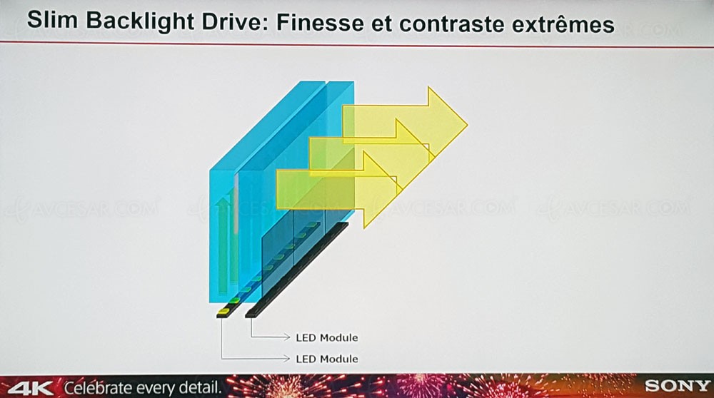 tv-led-ultra-hd-sony-xd9305-systeme-slim-backlight-drive_014624_014624.jpg