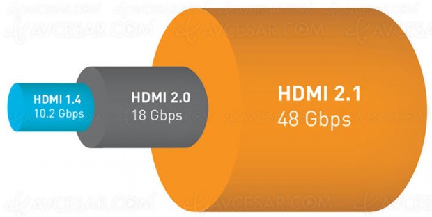 ces-17-hdmi-21-la-norme-est-enfin-officielle-etsconnues_prev_0136580.jpg