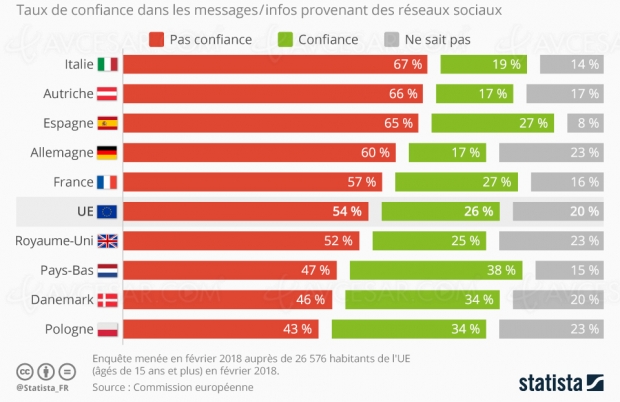 leurope-se-mefie-de-facebook_prev_04042449.jpg