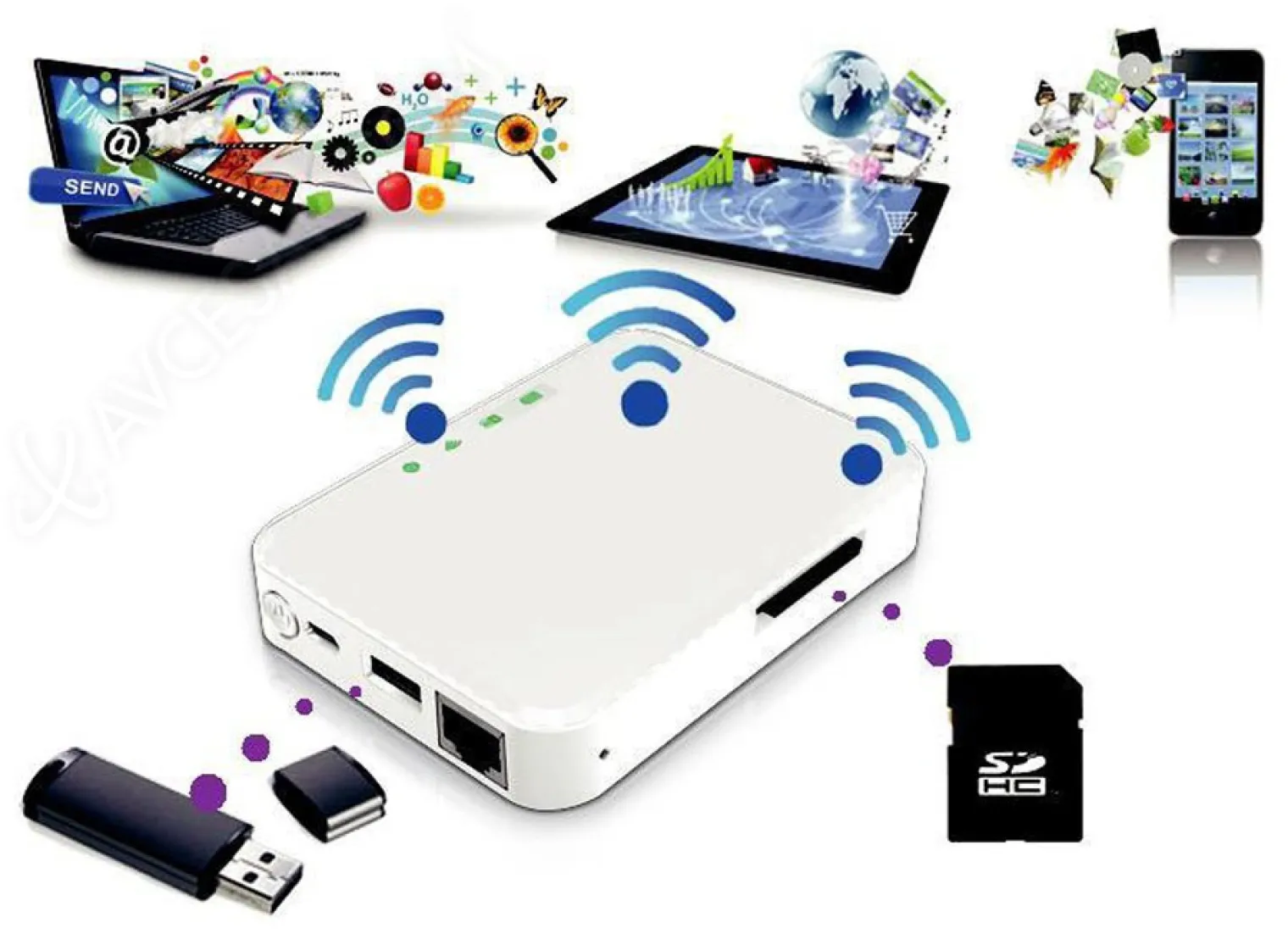 storex-wezee-card-wifi