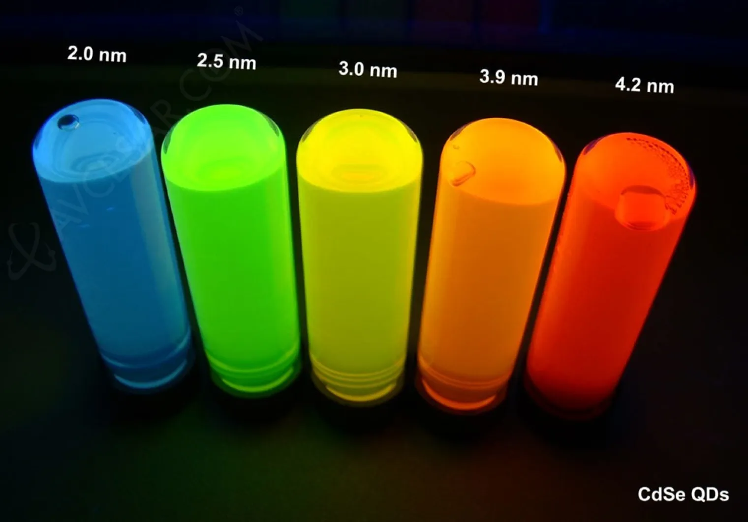 ces-15-technologie-quantum-dots