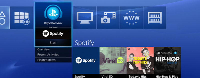 Spotify Sur Playstation Music Disponible Sur Ps3 Et Ps4