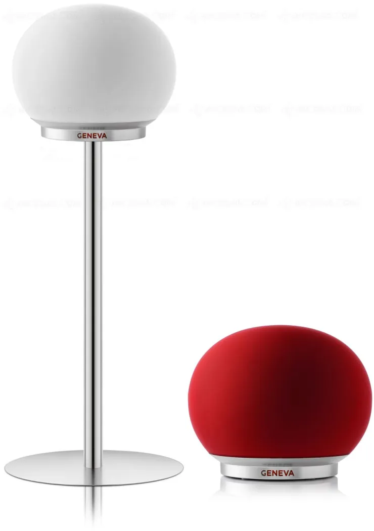geneva-aerosphere
