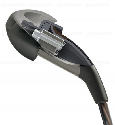 Sony intra auriculaire haut de gamme