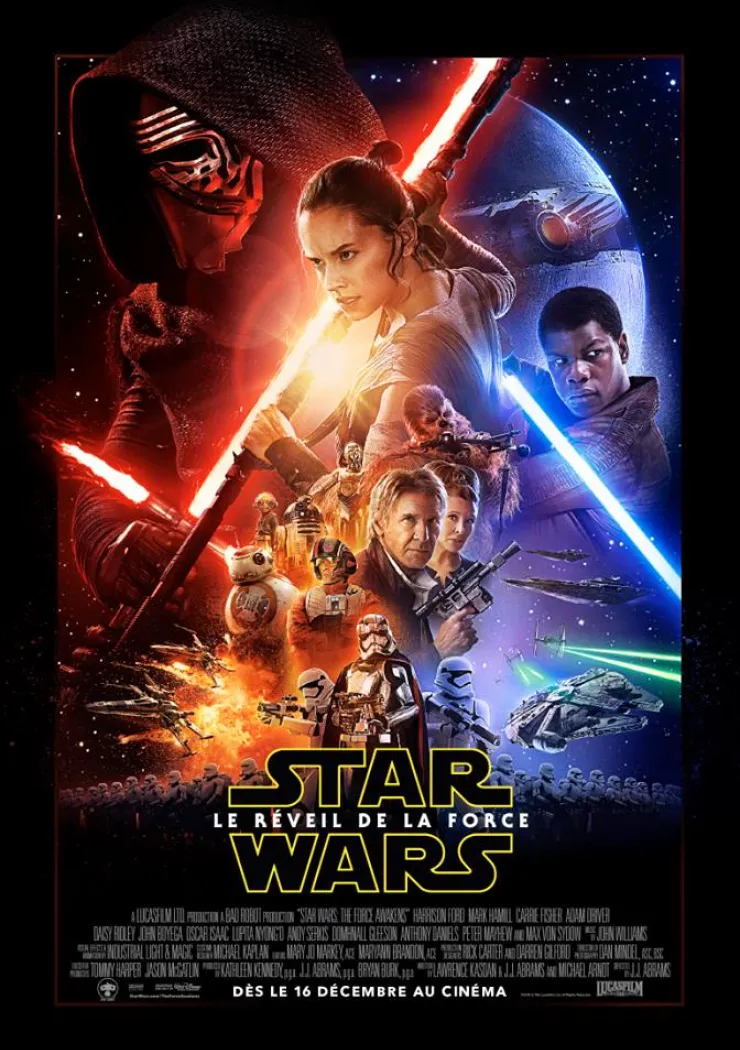 le-reveil-de-la-force-bat-des-records