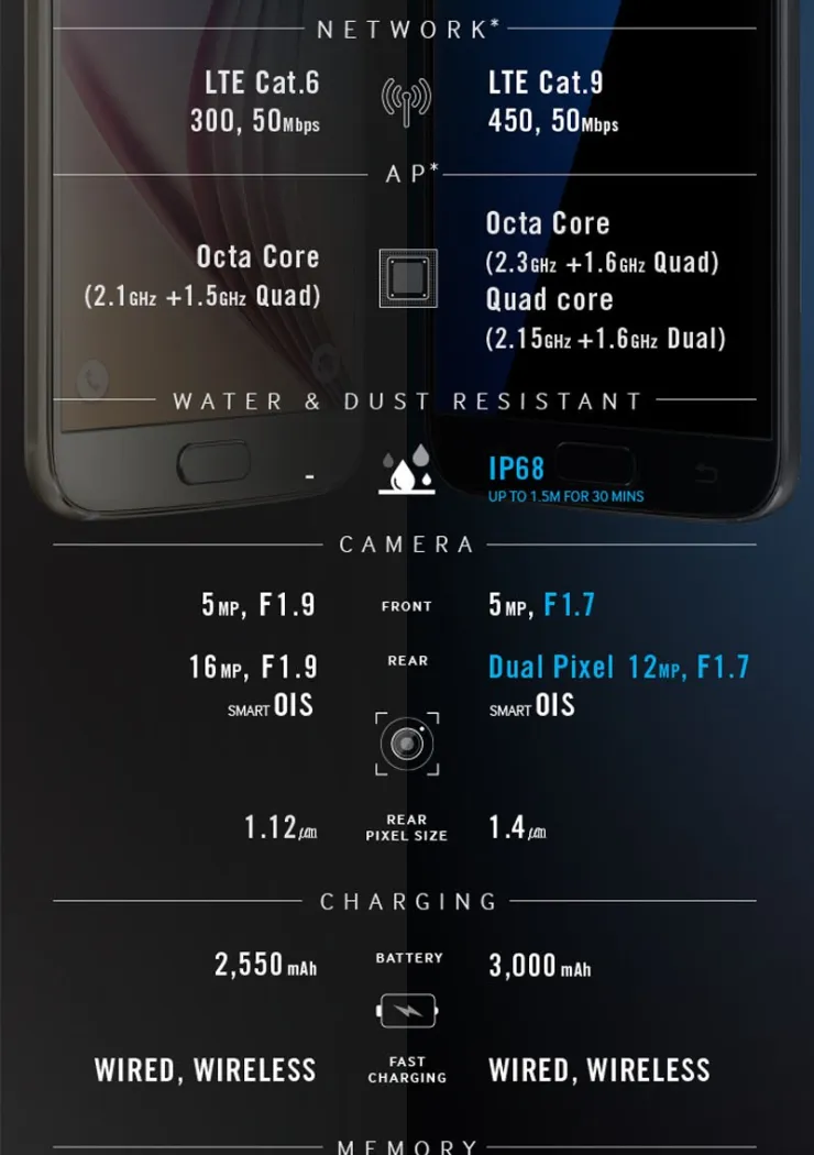 samsung-galaxy-s7-s7-edge