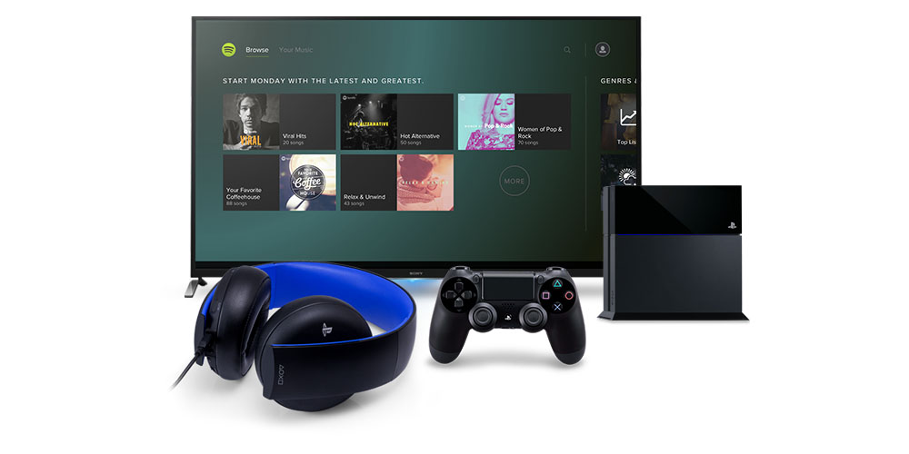 spotify на playstation spotify на playstation