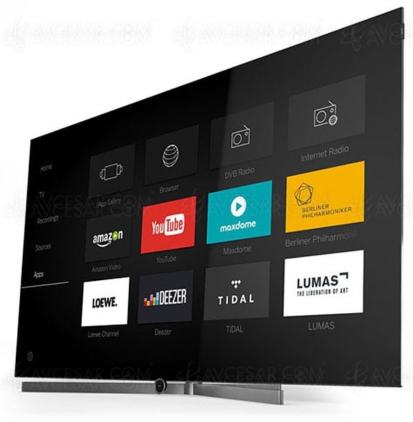 loewe bild 7.65 oled tv