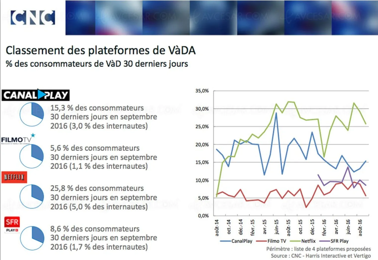 la-france-aime-netflix