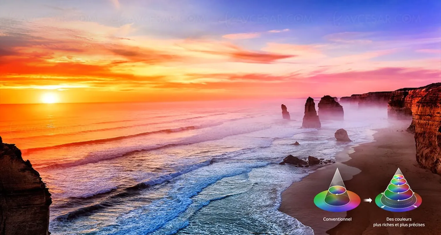samsung-tv-quantum-dots-dossier-complet-a-decouvrir