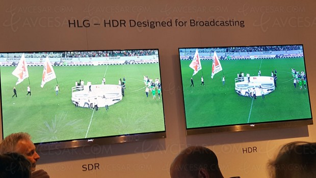 TV LED Philips 2017, HDR10/HDR HLG et Quantum Dots
