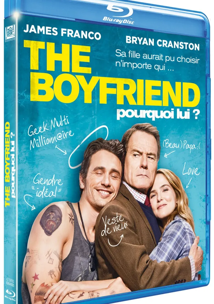 bryan-cranston-vs-james-franco-dans-the-boyfriend