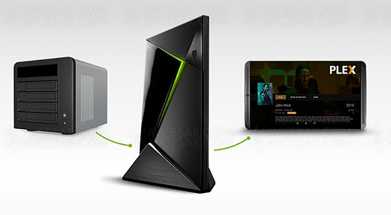 plex nvidia shield pro plex nvidia shield pro