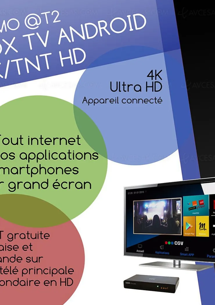 box-android-cgv-etimo-t2-adaptateur-tnt-hd