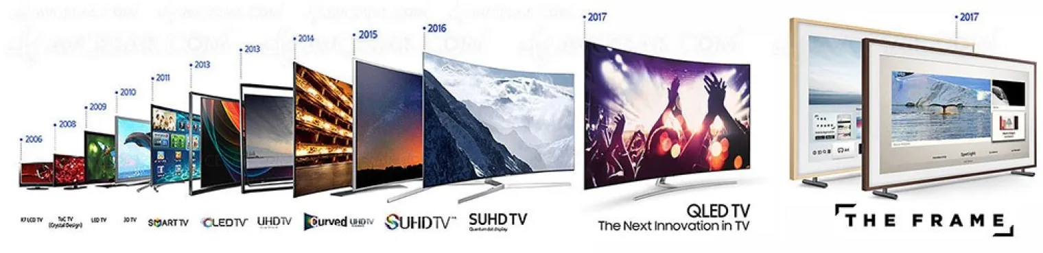 design-tv-ultra-hd-4k-samsung-qled-et-the-frame-dossier-complet-a-decouvrir