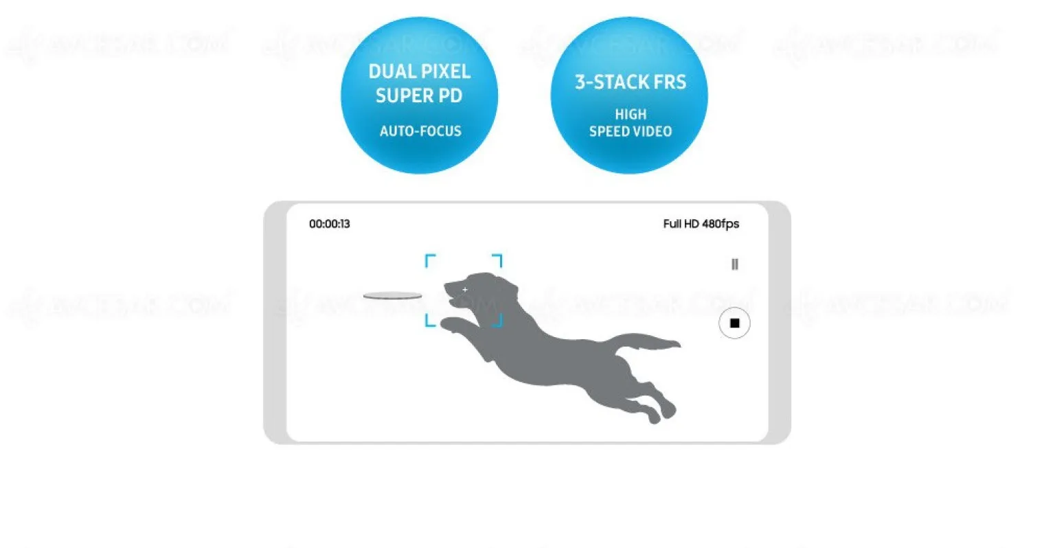 capture-video-480-fps-a-1-080p-pour-les-samsung-galaxy-s9-s9