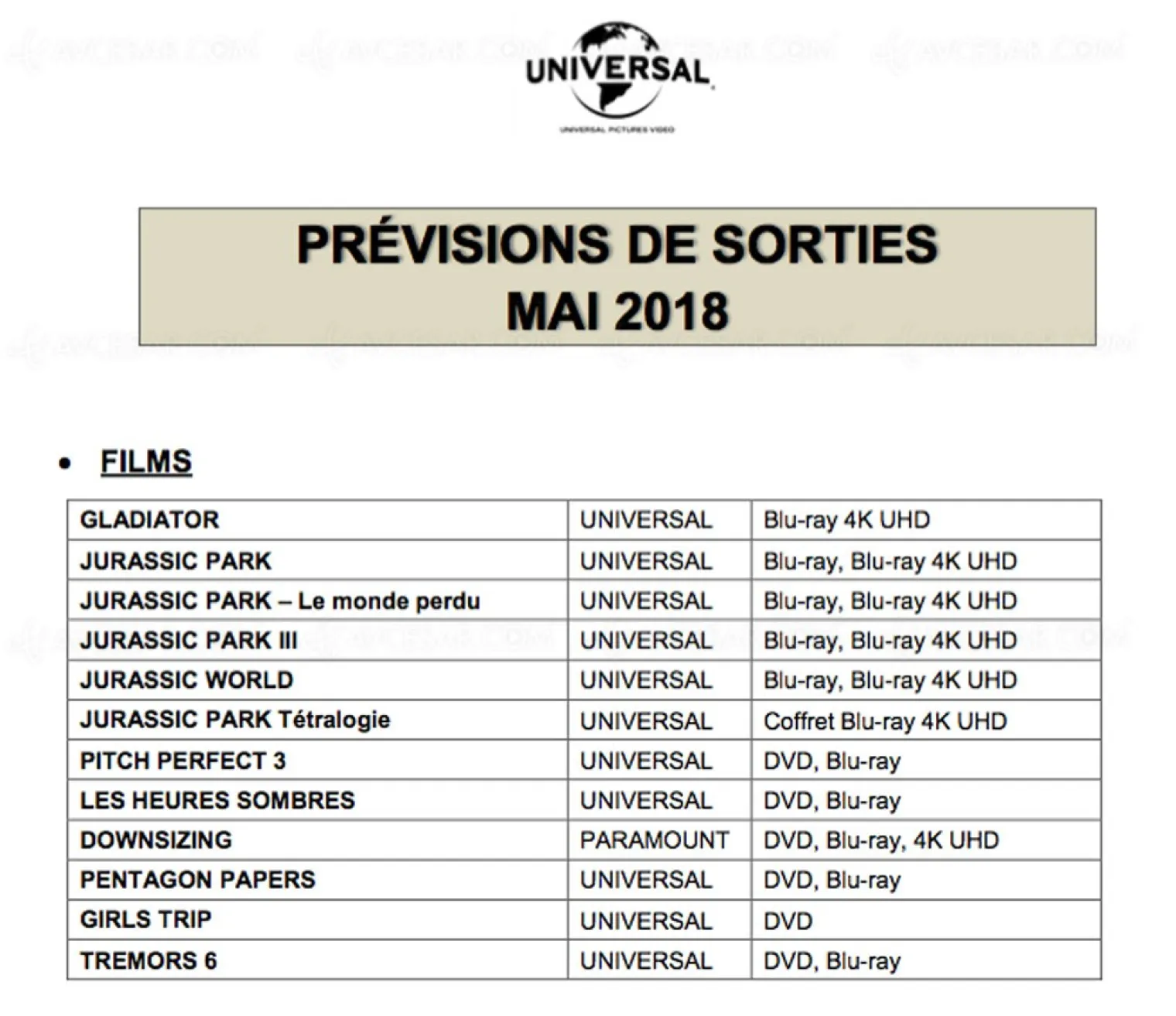 gladiator-et-tetralogie-jurassic-park-confirmes-par-universal-france-en-4k-ultra-hd-blu-ray