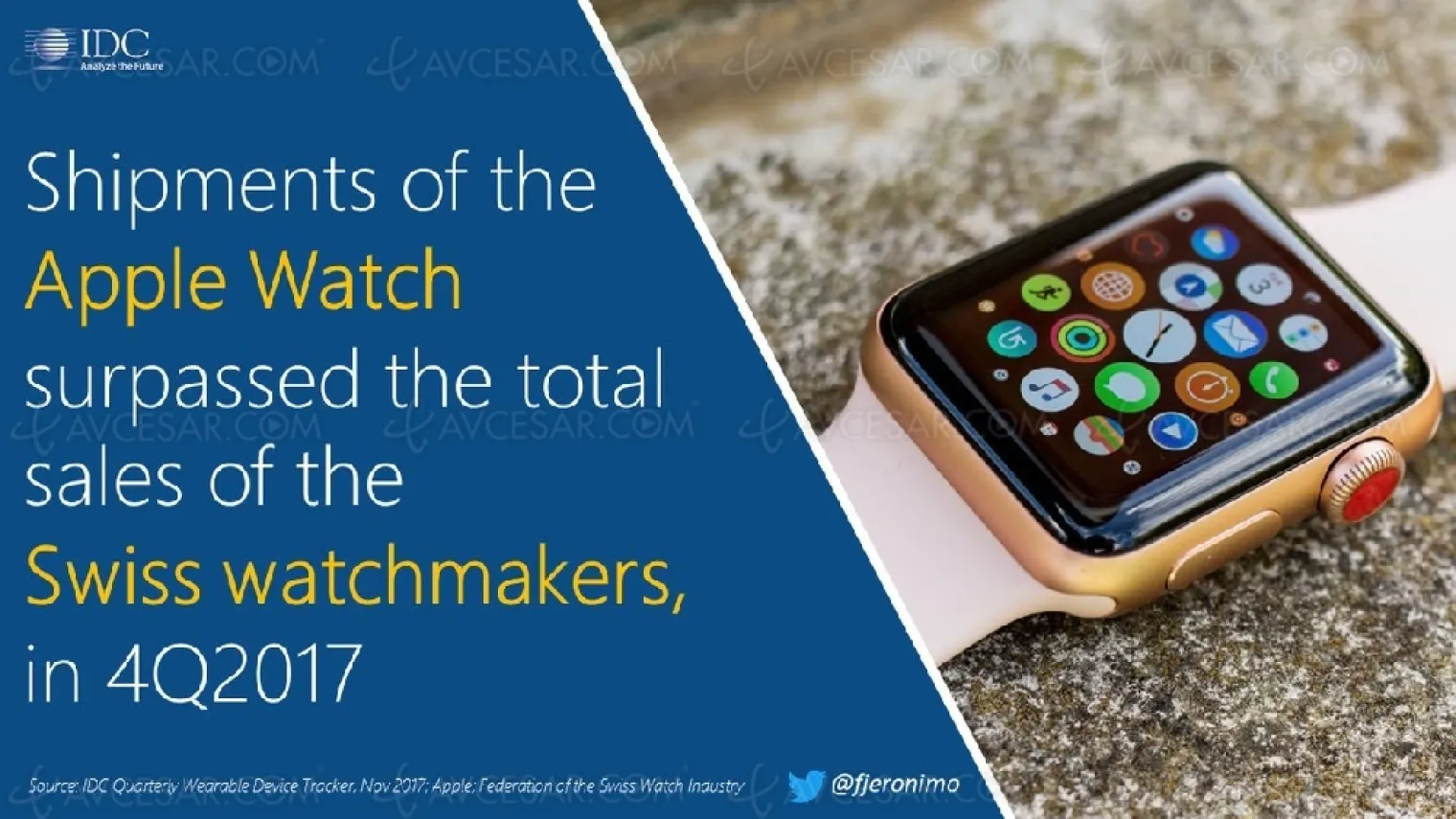 davantage-d-apple-watch-vendues-que-de-montres-suisses