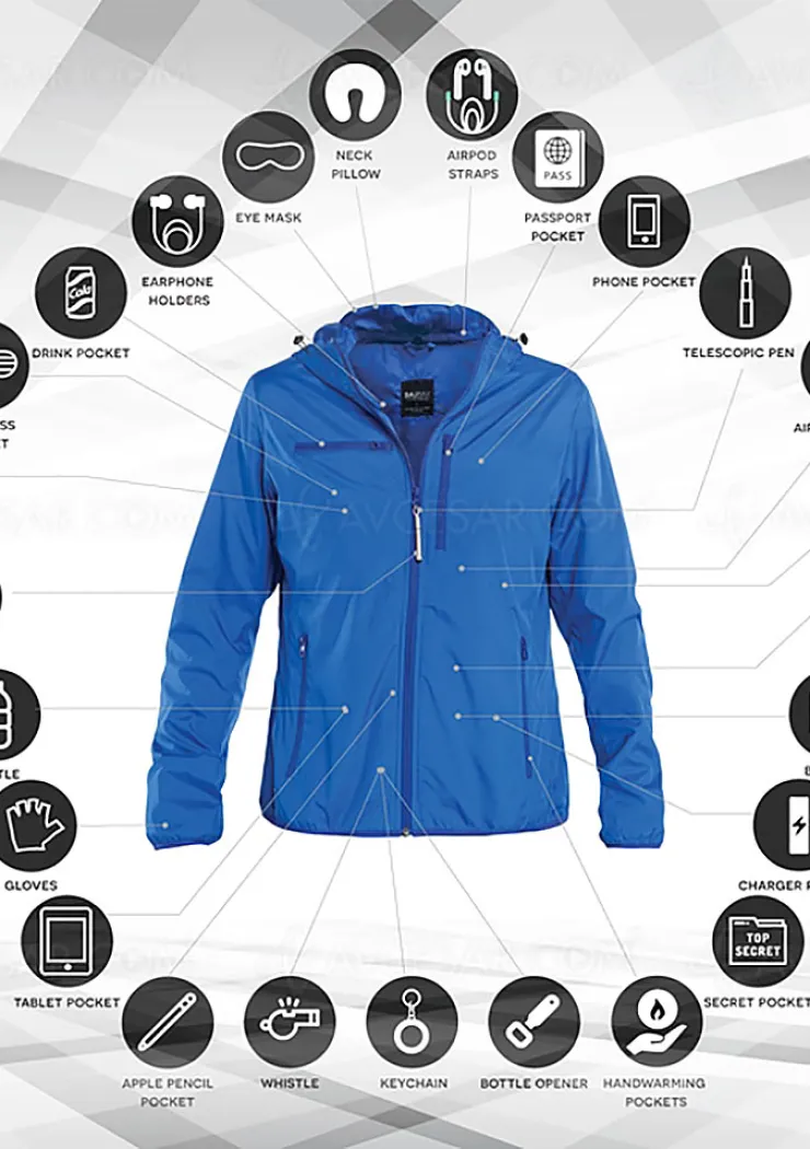 Baubax 2.0 l ultime veste de voyage aux 25 fonctions