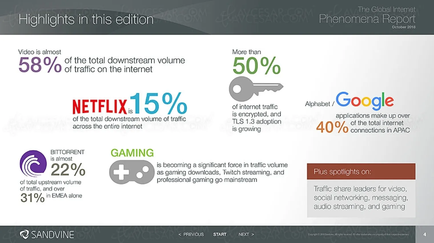 netflix-utilise-15-de-la-bande-passante-internet-mondiale