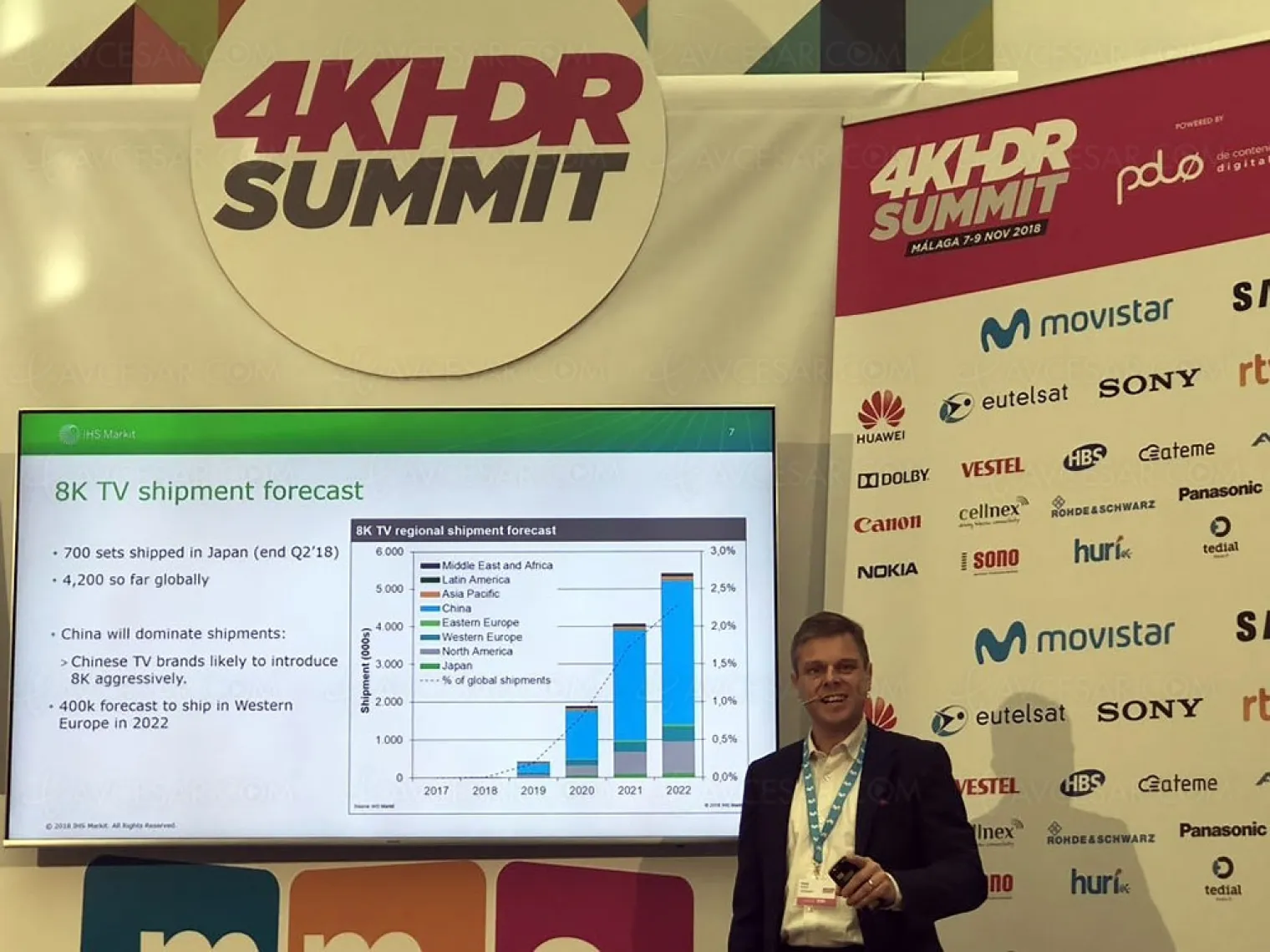 4k-hdr-summit-infos-chiffrees-sur-le-marche-mondial-tv-8k-a-fin-juin-2018