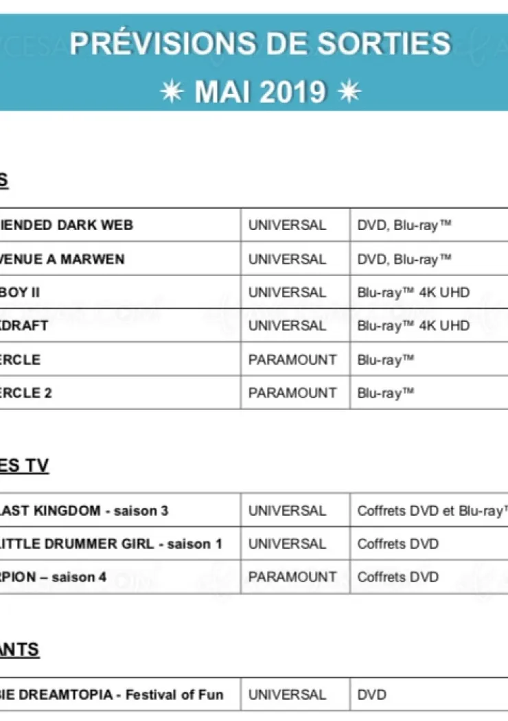 deux-sorties-4k-ultra-hd-en-mai-chez-universal