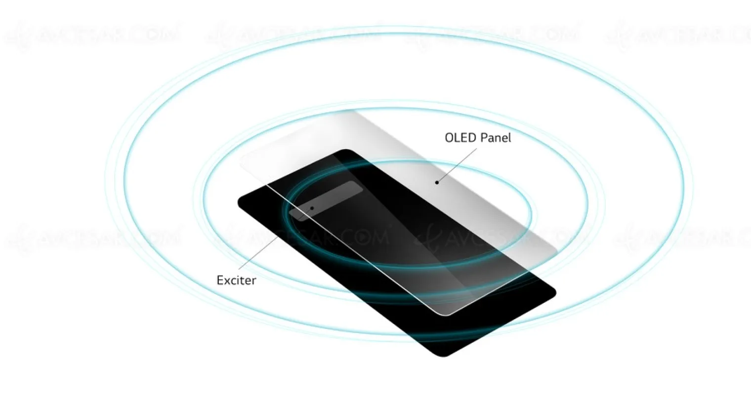 technologie-crystal-sound-oled-pour-le-smartphone-lg-g8-thinq