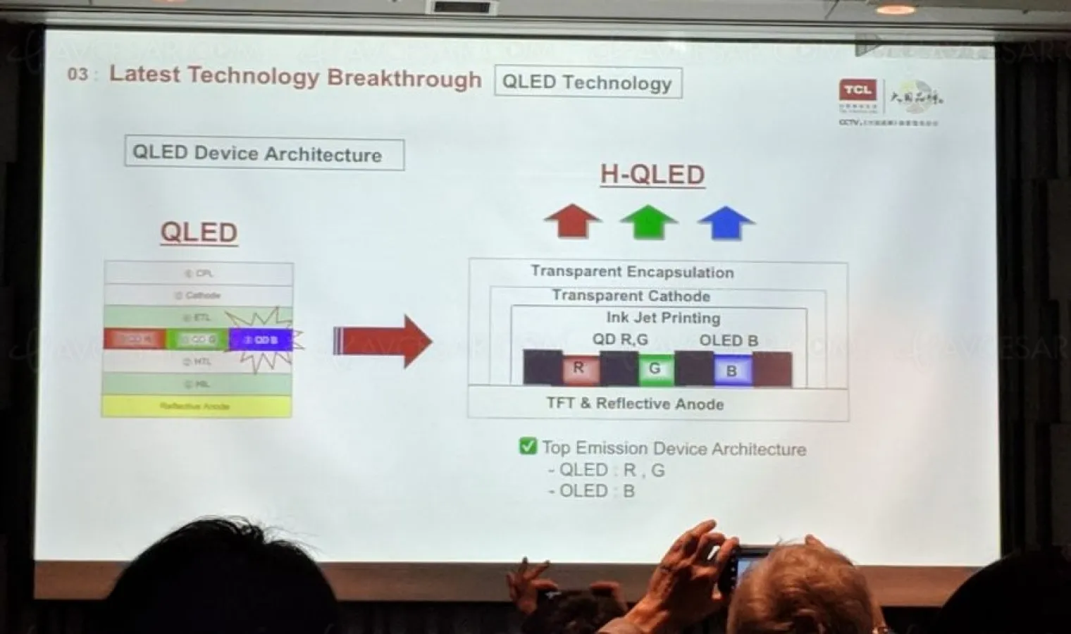 tv-qd-oled-tcl-confirmation-et-mise-a-jour-specifications