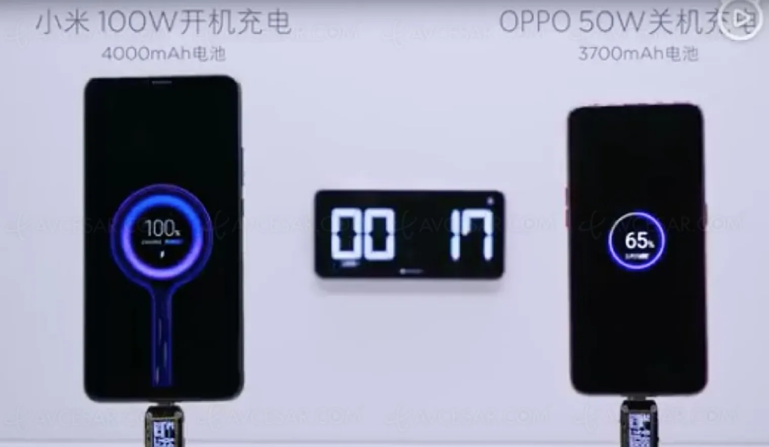 xiaomi-super-charge-turbo-batterie-de-smartphone-chargee-en-17-minutes