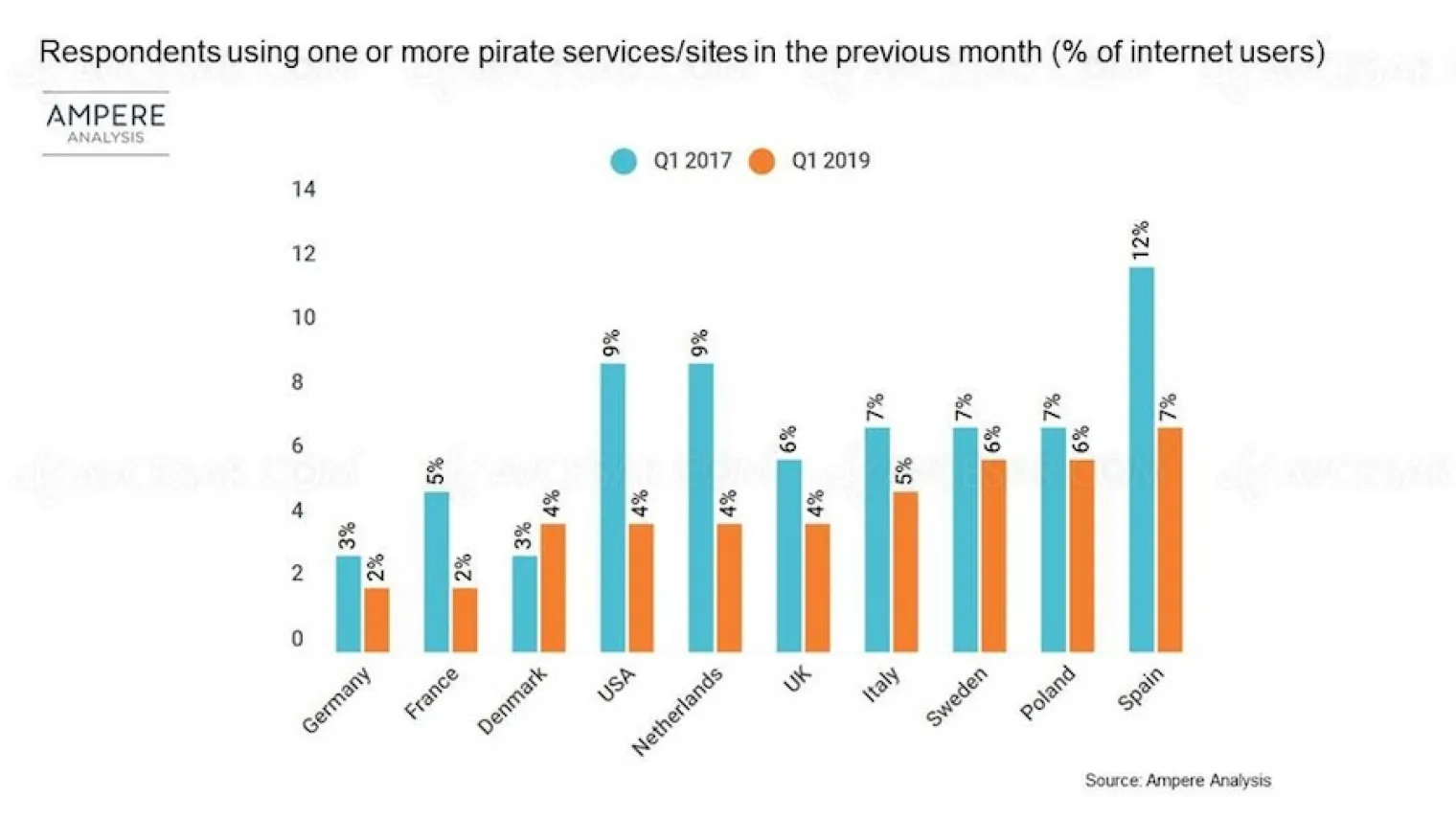 streaming-legal-solution-contre-le-piratage
