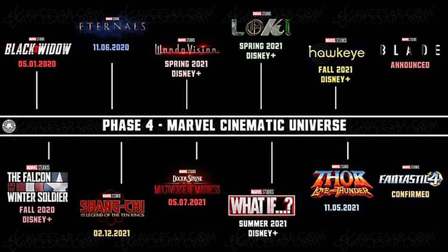 planning-des-12-prochains-films-marvel-jusqu-en-2022