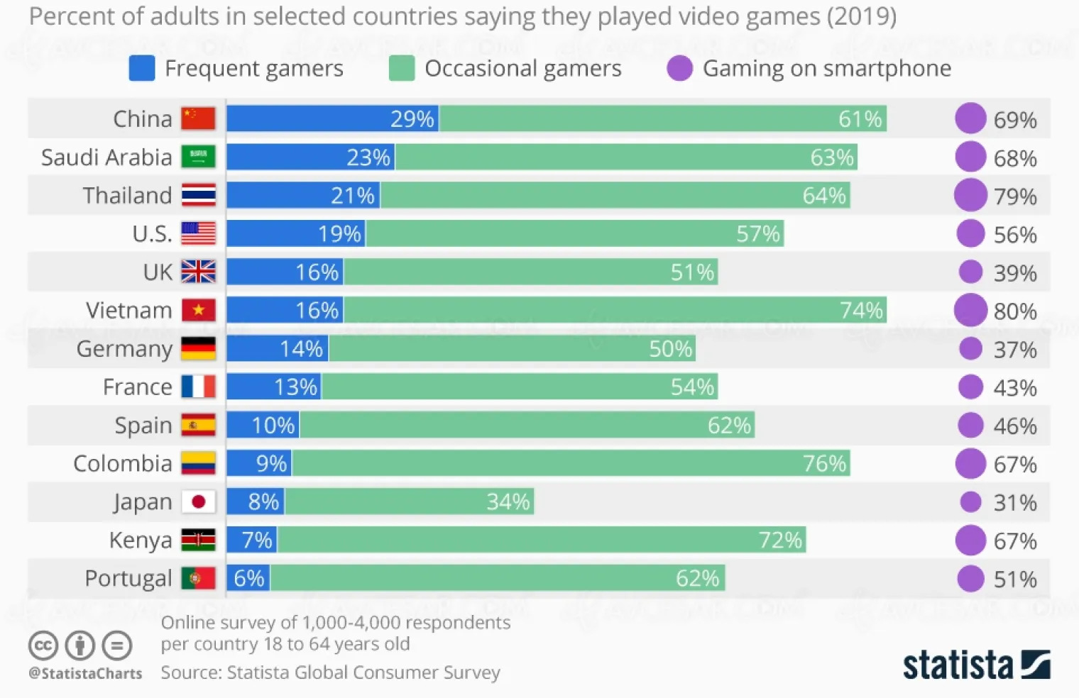 ou-sont-les-adultes-accros-au-jeu-video-pas-au-japon