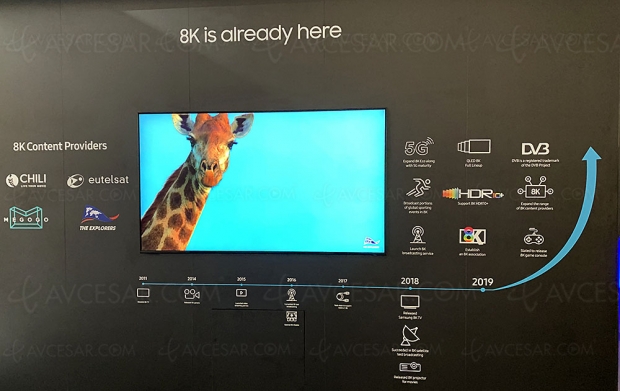 IFA 19 > Ultra HD/8K HDR10+ : The Explorers dès octobre sur Smart TV Samsung à 3 €/mois