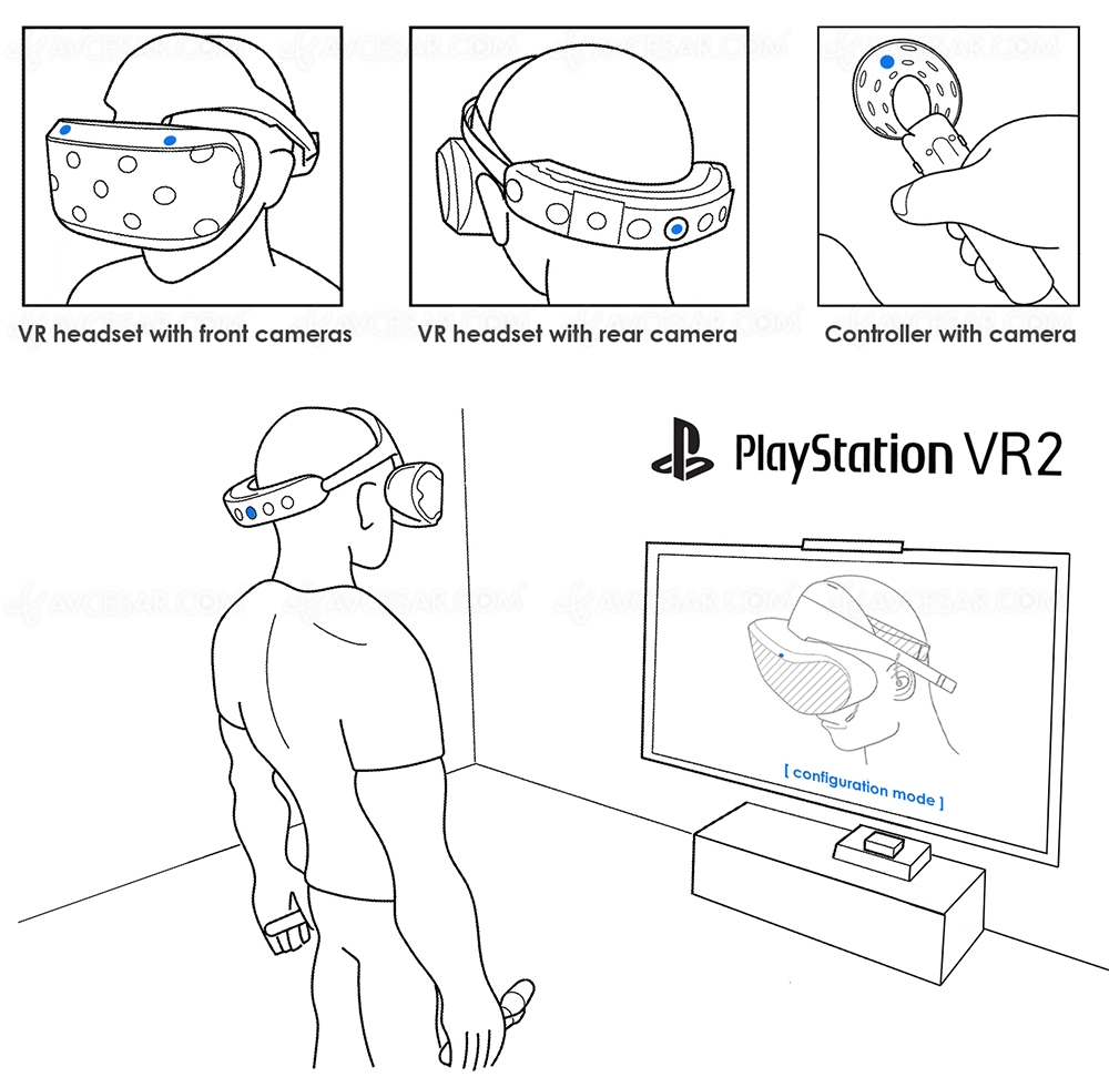 Nouveau casque deals ps vr