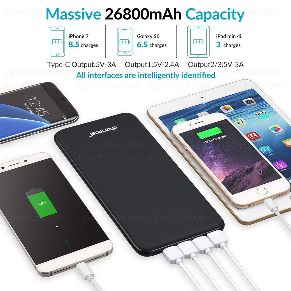 Black Friday 2019 > Batterie externe Charmast 26&nbsp;800&nbsp;mAh, à 30,39&nbsp;€, soit une remise de&nbsp;-62%