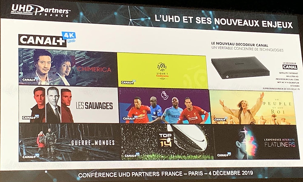 30% des foyers français équipés de&nbsp;TV&nbsp;Ultra&nbsp;HD&nbsp;4K
