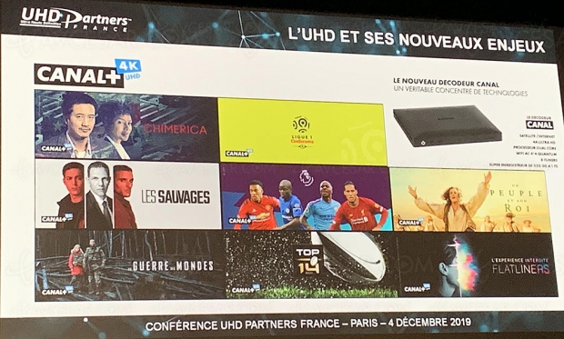 30% des foyers français équipés de TV Ultra HD 4K