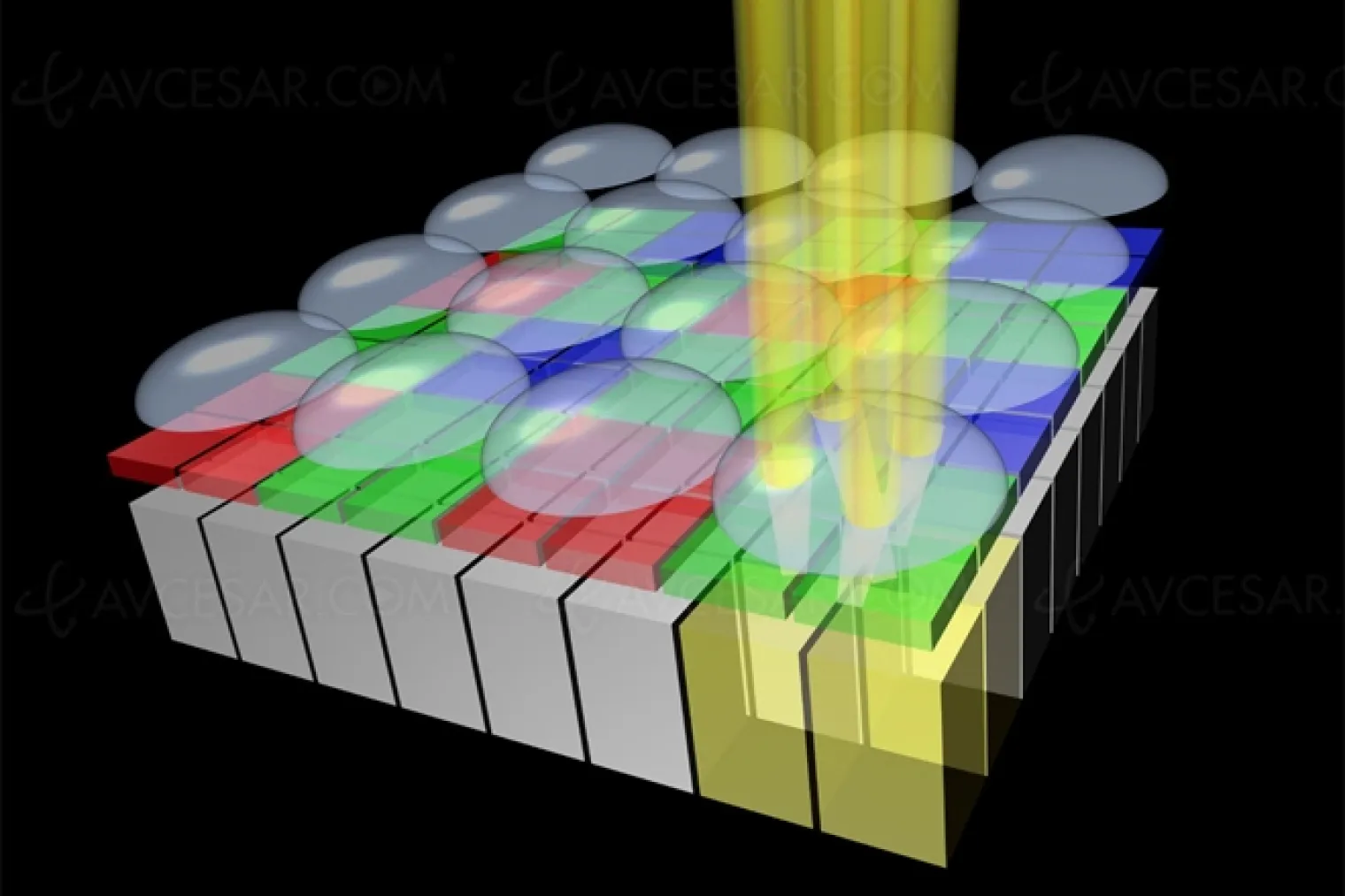 sony-travaille-sur-un-capteur-photo-mobile-2x2-on-chip-lens-toujours-plus-performant