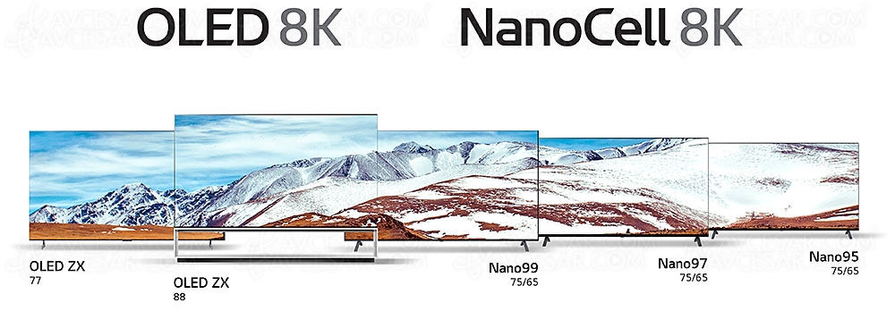 CES 20 > TV Oled et LED NanoCell&nbsp;LG, 8&nbsp;références Ultra&nbsp;HD 8K&nbsp;dévoilées