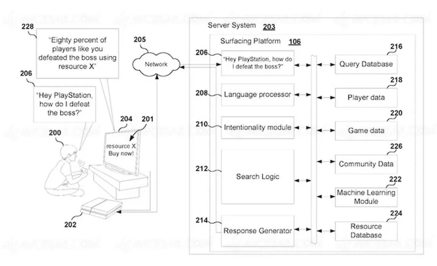 assistant-vocal-playstation-5-vers-davantage-de-microtransactions