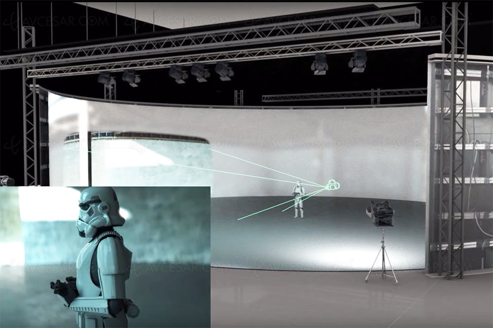 Coulisses The Mandalorian Decouvrez Le Volume Le Fond Led A 270 Chez Ilm