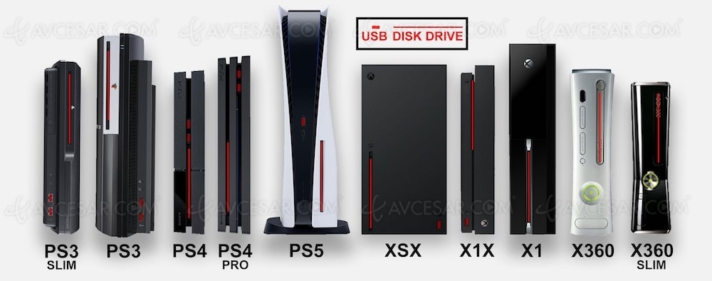 PlayStation&nbsp;5, la plus grande des&nbsp;consoles&nbsp;?