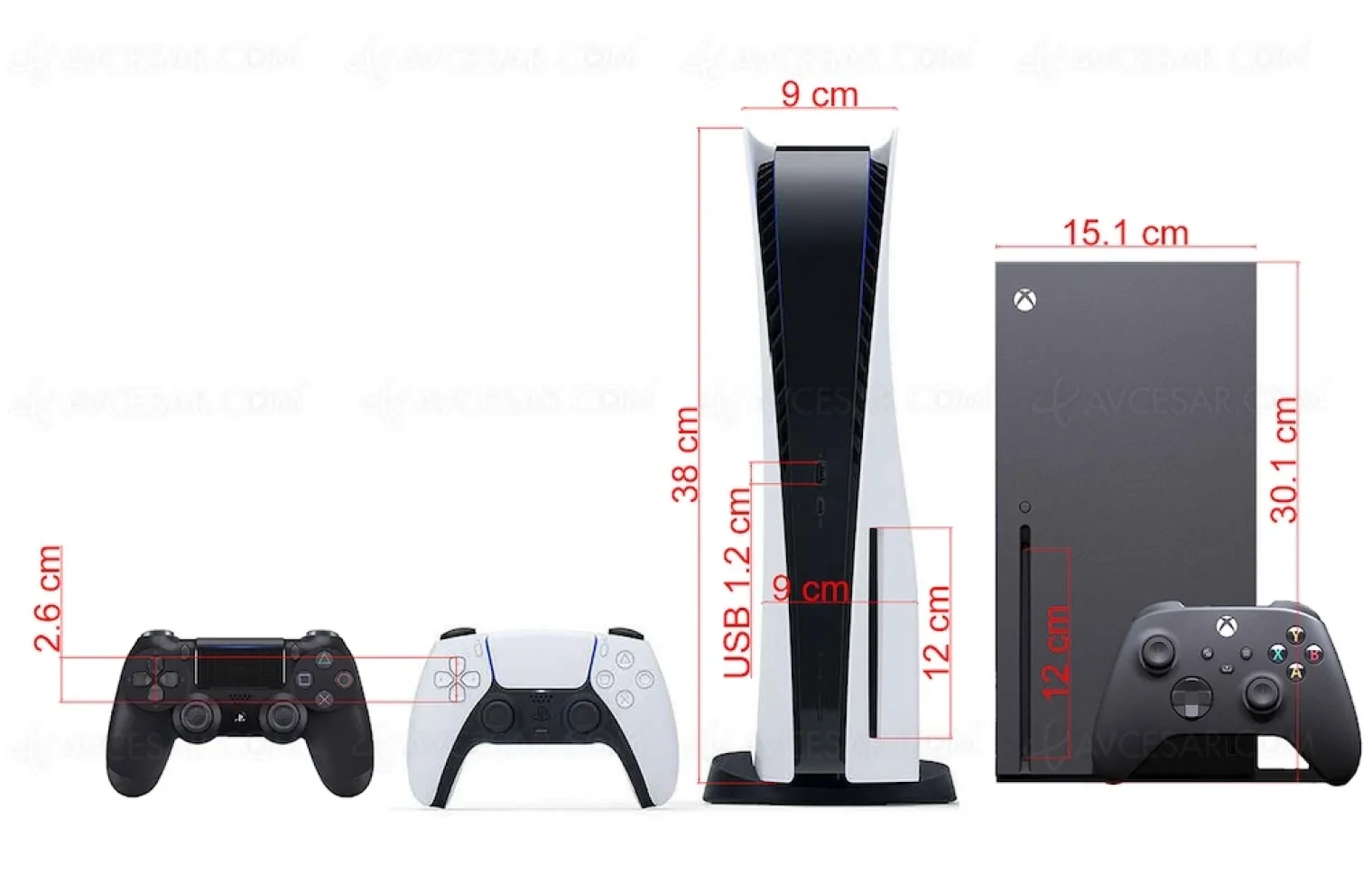 pourquoi-playsation-5-et-xbox-series-x-sont-elles-si-grandes
