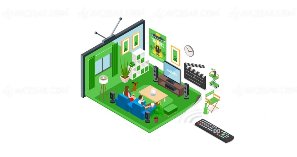 Nouvelles fonctionnalités Android&nbsp;TV