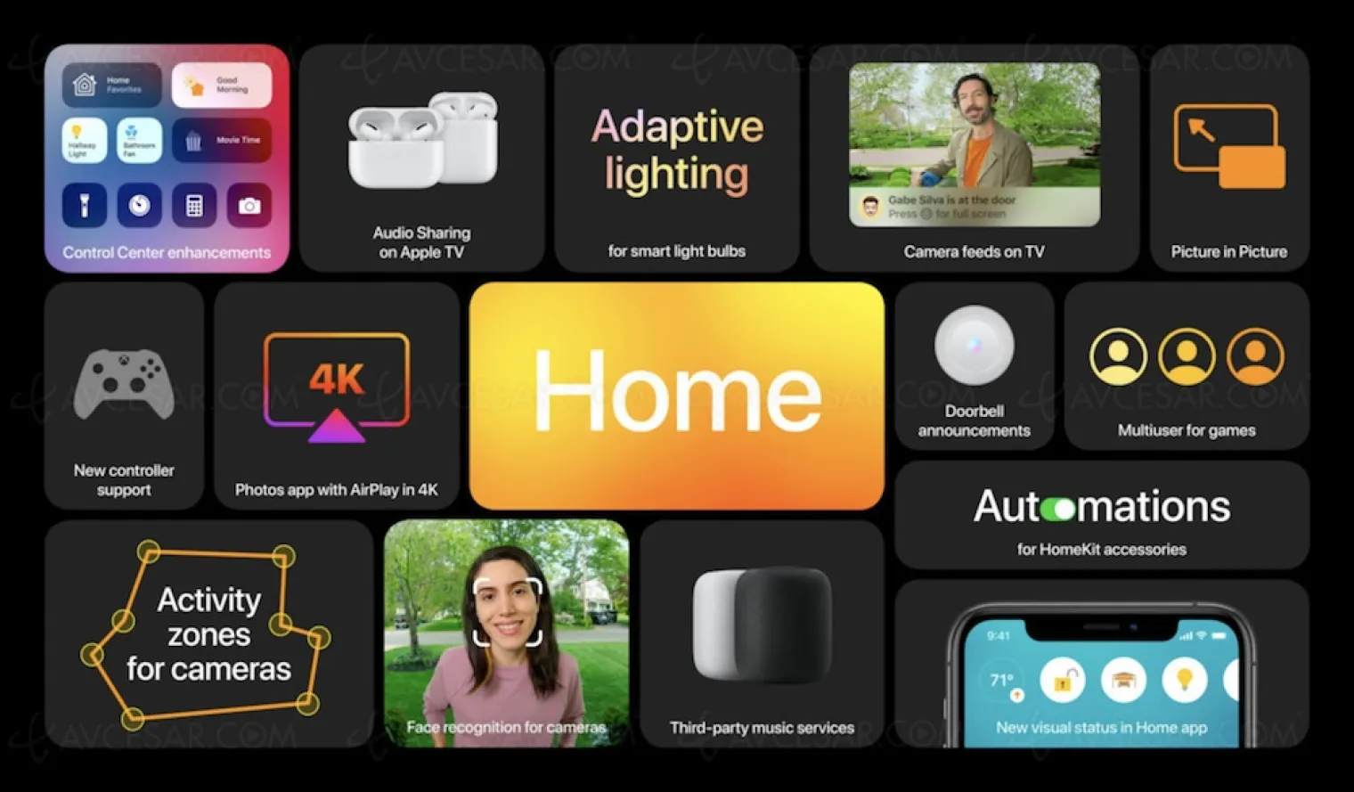 nouveautes-tvos-14-youtube-4k-dolby-atmos-manettes-claviers-double-airpods