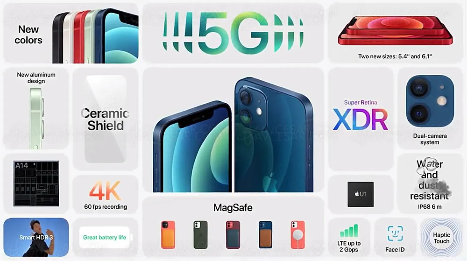 iphone-12-5g-2-x-12-mpxls-a14-bionic-machine-learning-hdr-dolby-vision