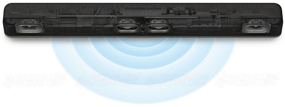 Black Friday 2020 > Barre de son Dolby Atmos Sony HT&#8209;X8500 à&nbsp;279&nbsp;€, soit&nbsp;&#8209;31% de&nbsp;remise