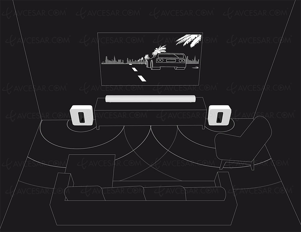 Sonos Home Cinéma, double caisson de graves Sonos&nbsp;Sub&nbsp;accepté