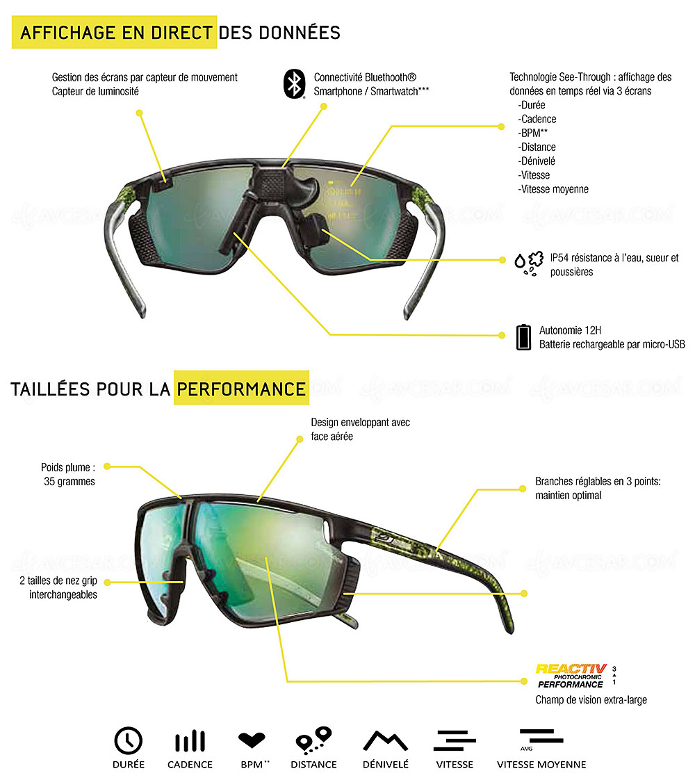 Lunette best sale evad 1